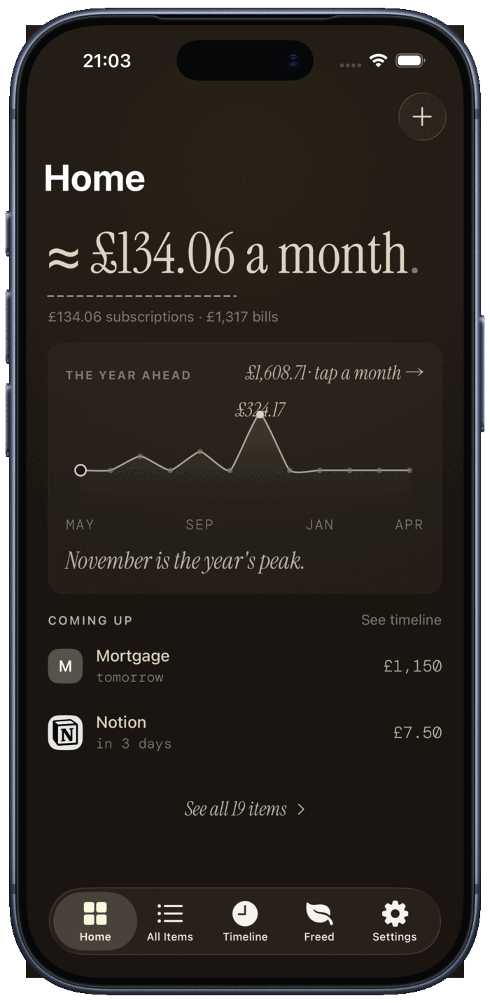 Subscurate Home dashboard — approximately £128 a month hero with mixed-currency dashed underline, Year Ahead curve showing the rolling twelve months with November as the year's peak, and the Coming up peek listing Mortgage and Notion